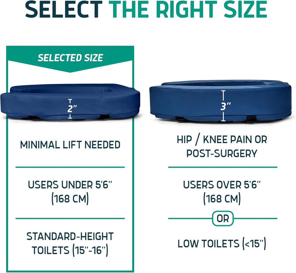 Lunderg Padded Toilet Seat Riser for Seniors, Firm High-Density Foam, Universal Fit


