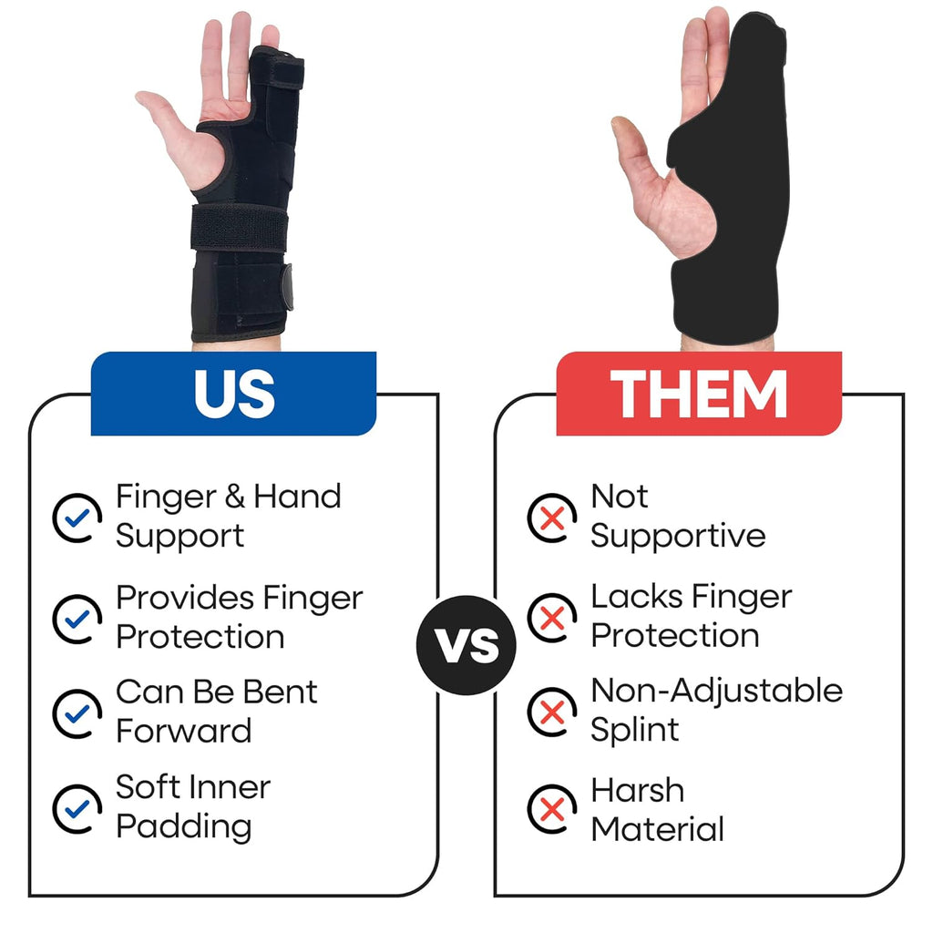 Armstrong America Pinky Finger Splint Boxer Fracture Ulnar Gutter Hand Brace

