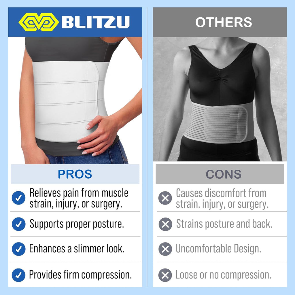 Abdominal Binder for Women & Men Post Surgery Recovery 4-Panel Waist Compression

