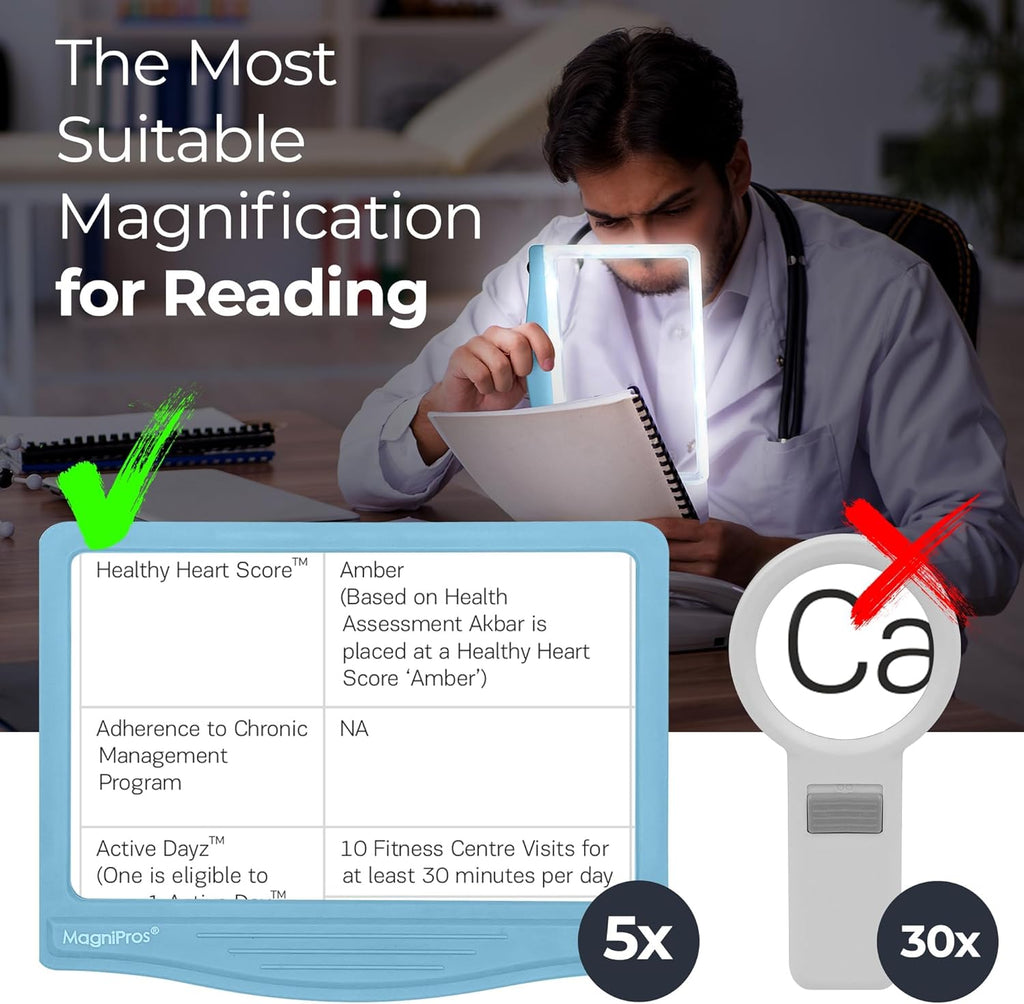 MagniPros 5X Full Page LED Hands-Free Magnifying Glass with Detachable Stand

