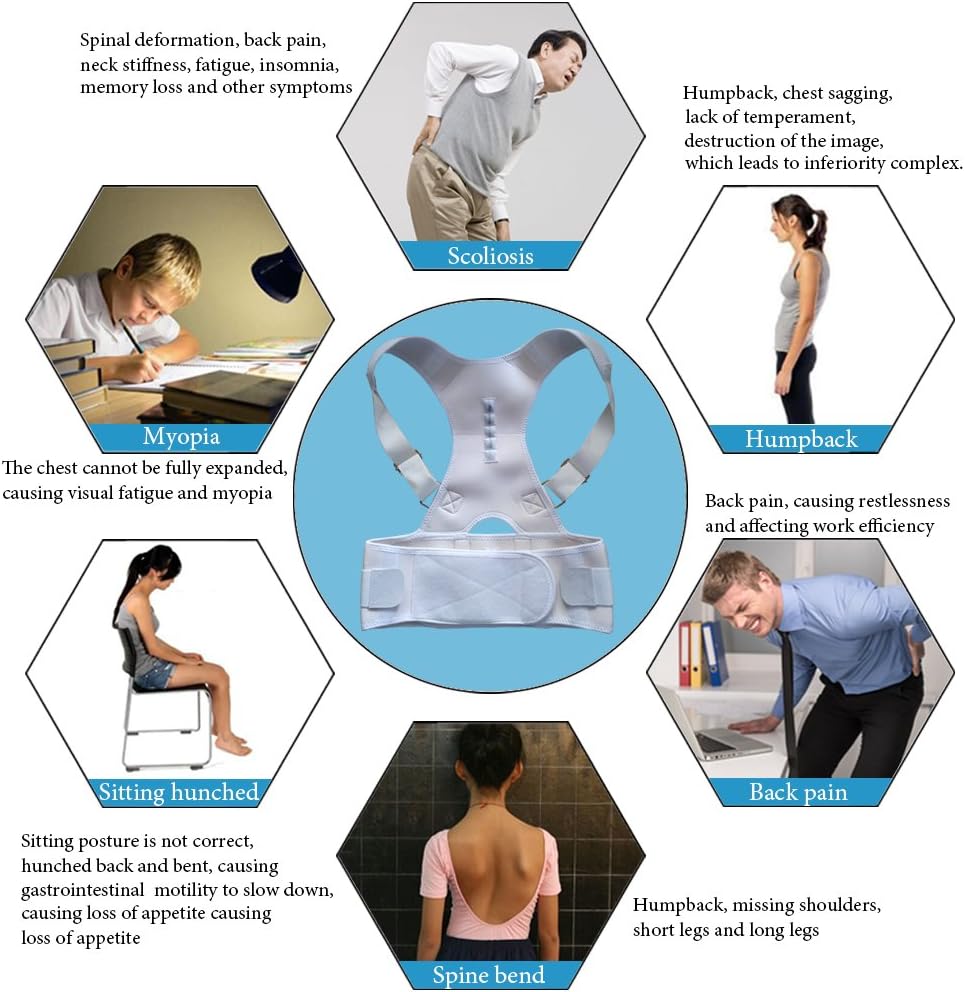 Thoracic Back Brace Posture Corrector Magnetic Lumbar Support Belt for Back Pain

