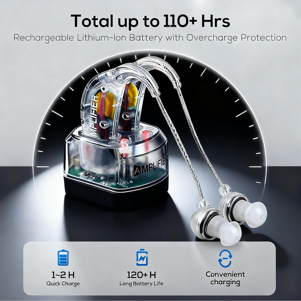 Winter Plum In-Ear Hearing Aid for Seniors with AI Noise Reduction and USB-C Charging

