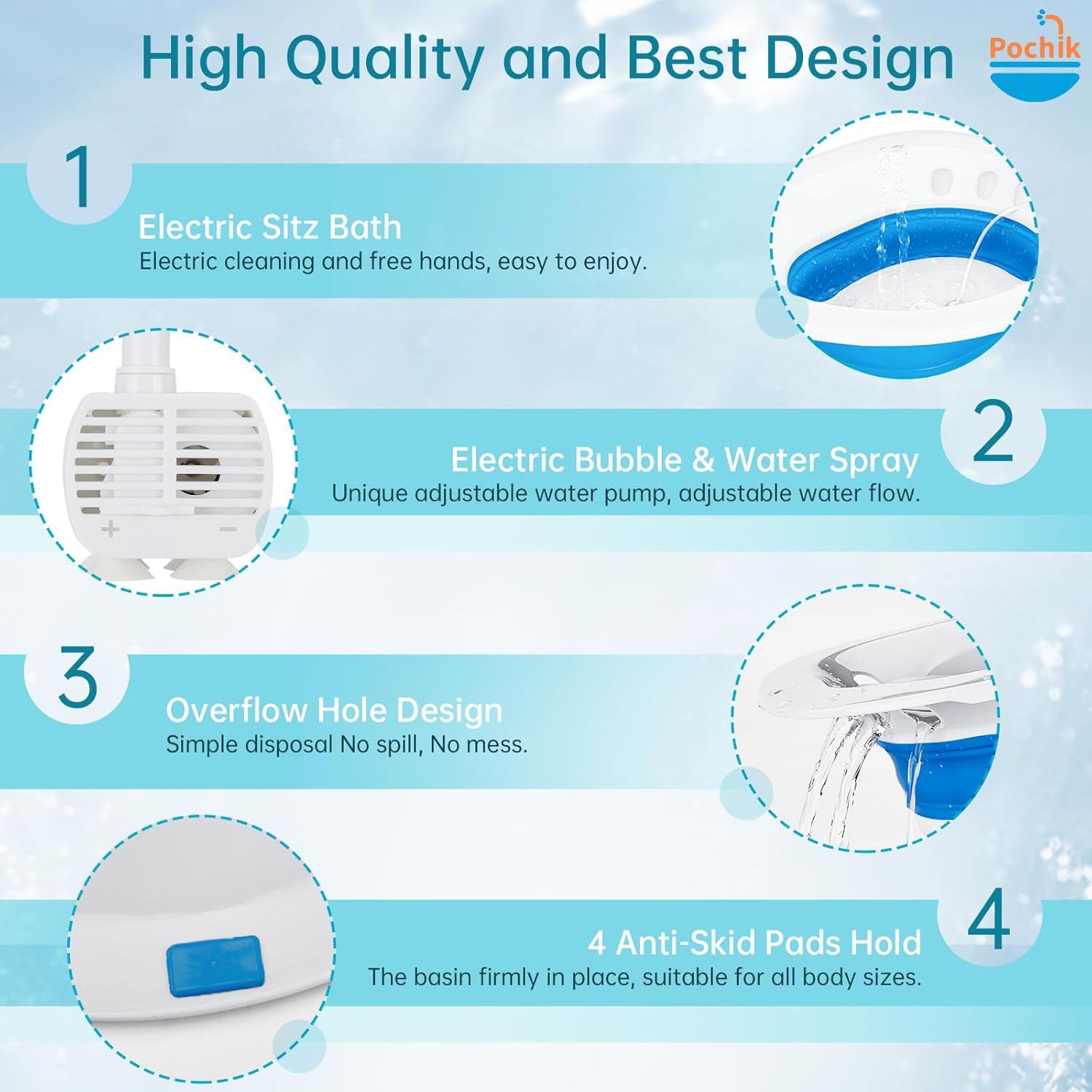Pochik Electric Sitz Bath Kit for Toilet Seat, Collapsible Soaking Tub

