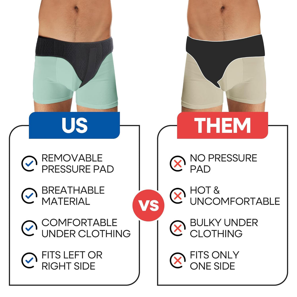 Armstrong America Inguinal Hernia Support Belt with Pressure Pad for Groin Truss

