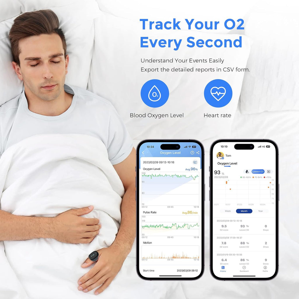 Wellue O2Ring Pulse Oximeter Bluetooth SpO2 Blood Oxygen Monitor Ring Sensor

