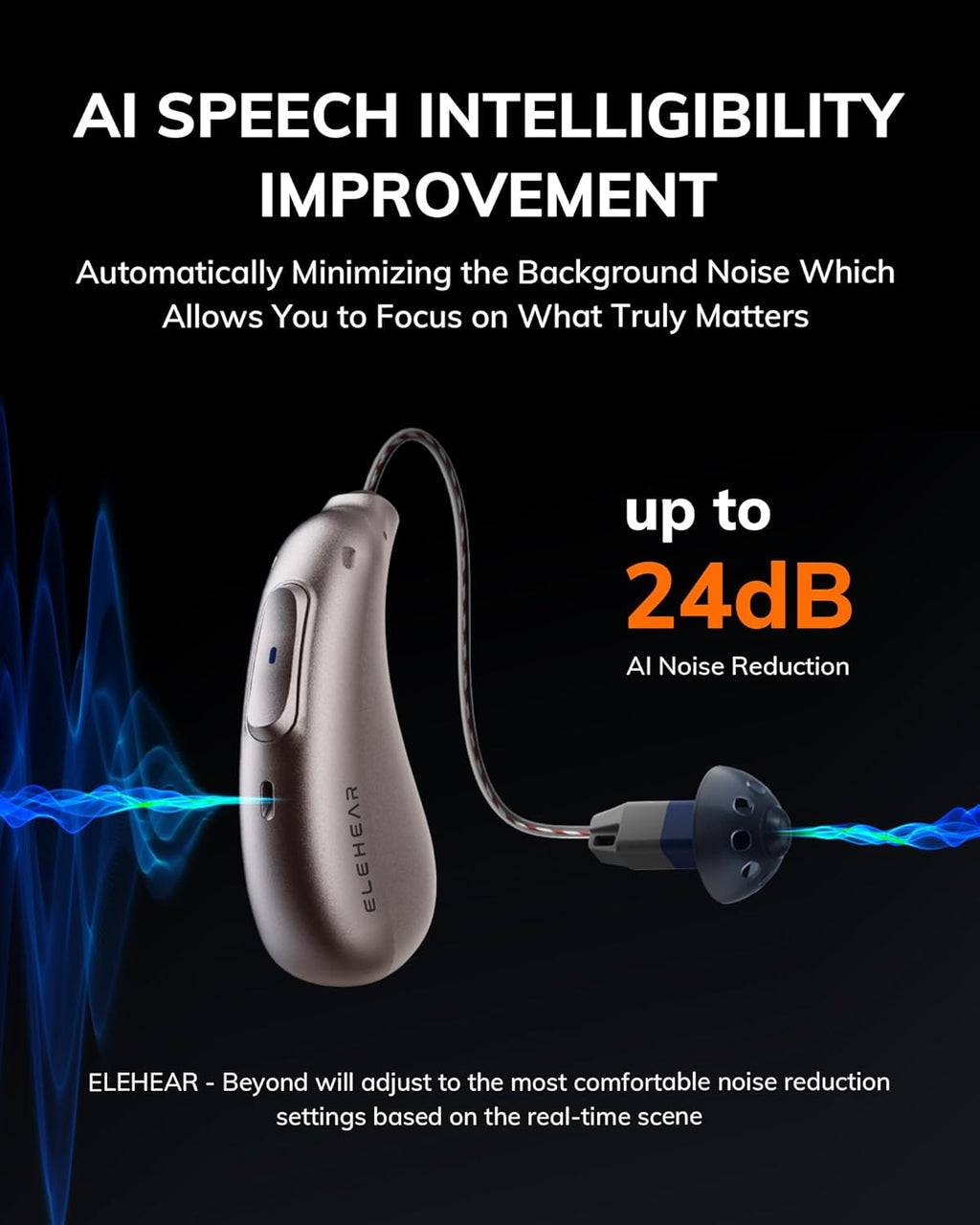 ELEHEAR Beyond Rechargeable Bluetooth OTC Hearing Aids with AI Noise Cancellation

