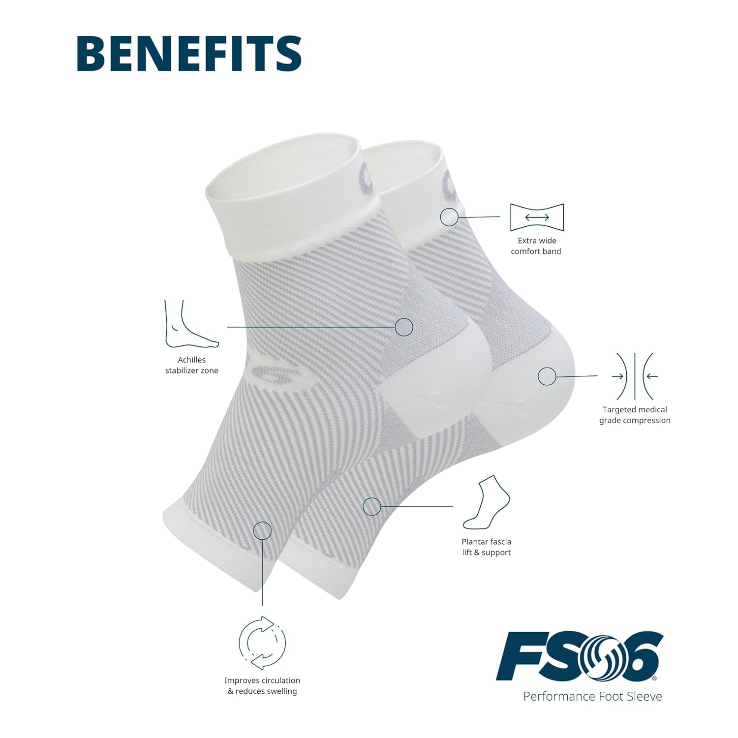 OS1st FS6 Plantar Fasciitis Foot Sleeves for Heel and Arch Pain Support


