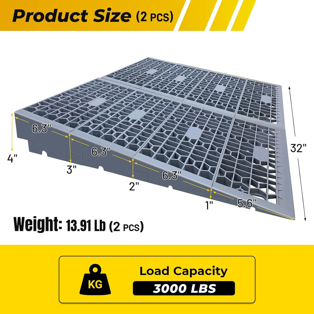 HOXWELL Modular Threshold Ramp for Doorways, Wheelchair and Car Access, 3000 lb

