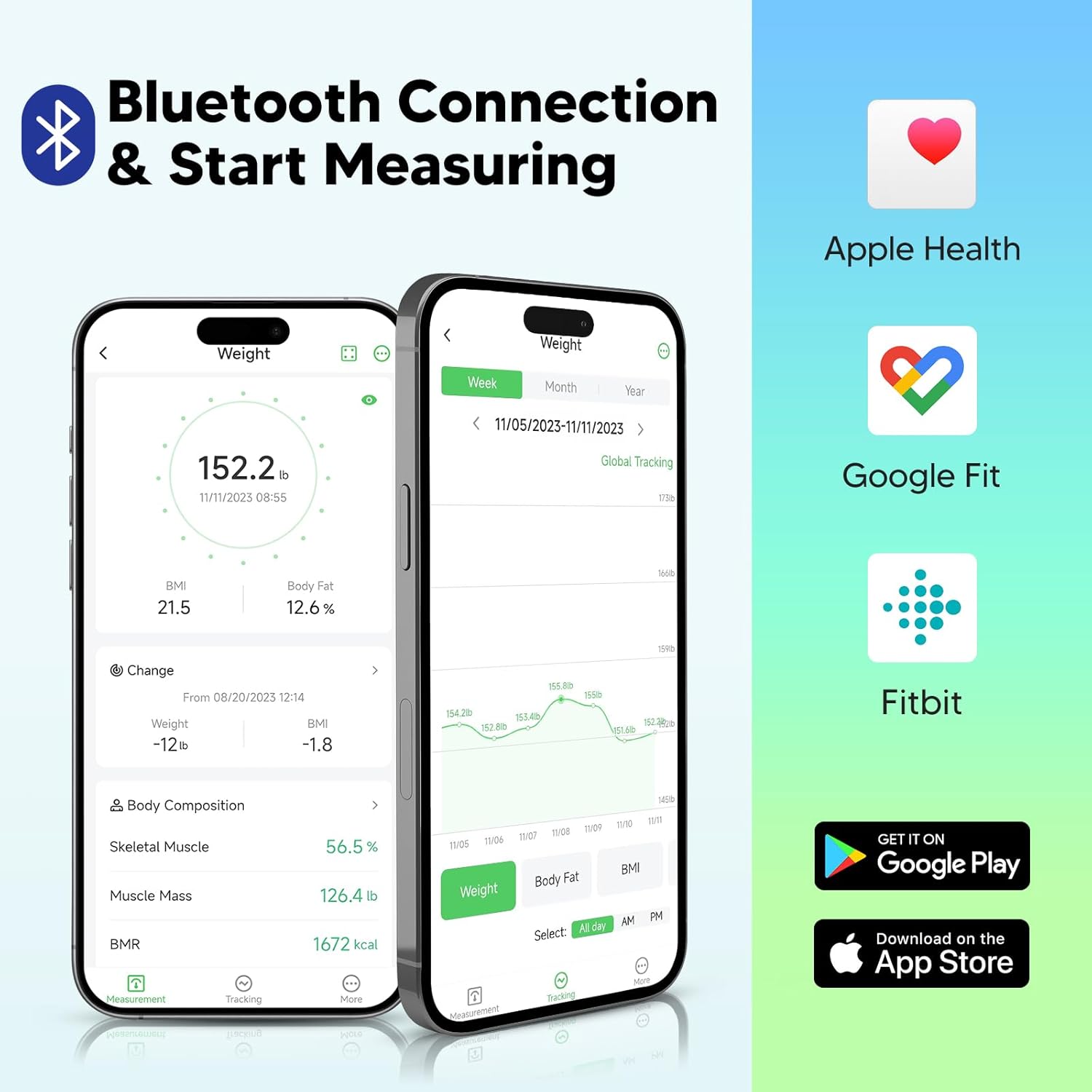Arboleaf Smart Bathroom Scale with Body Fat, BMI, Muscle Mass and App Sync

