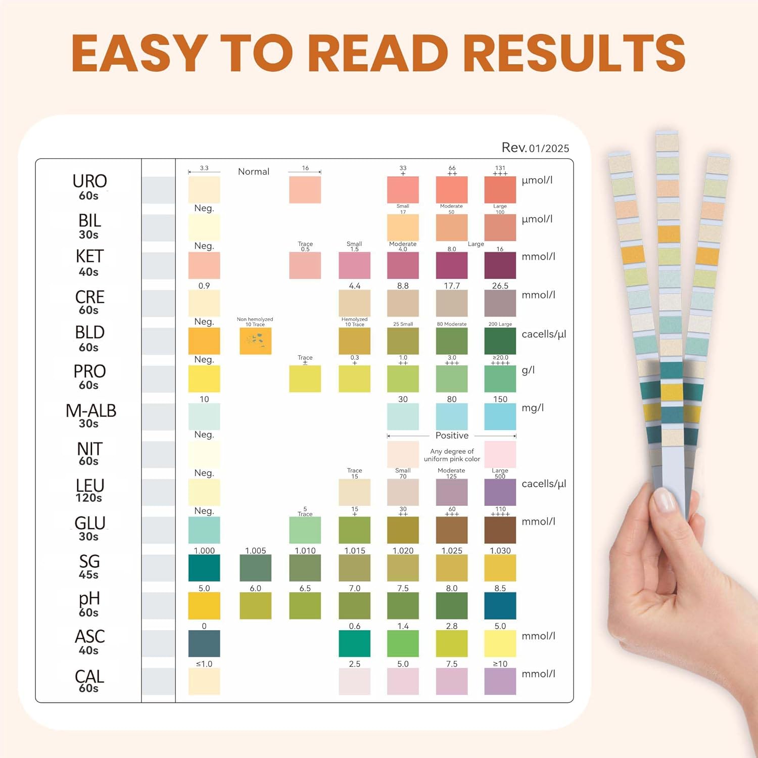 Urine Test Strips 13+ Panel, 150 Count Urinalysis Strips

