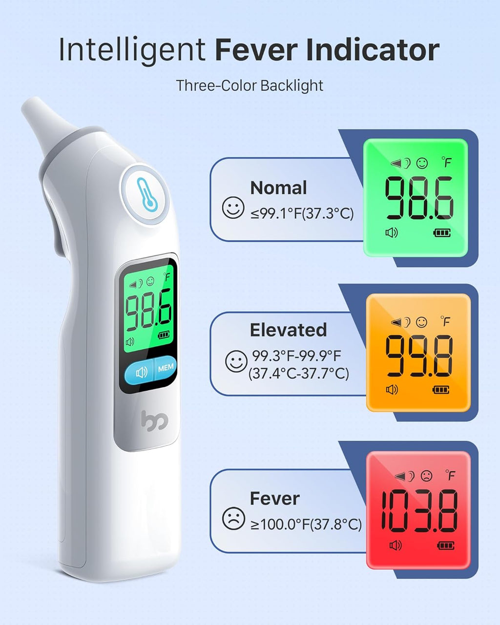 Infrared Ear Thermometer for Kids and Adults, 1-Second Read, 30 Memory, 24 Probe Covers

