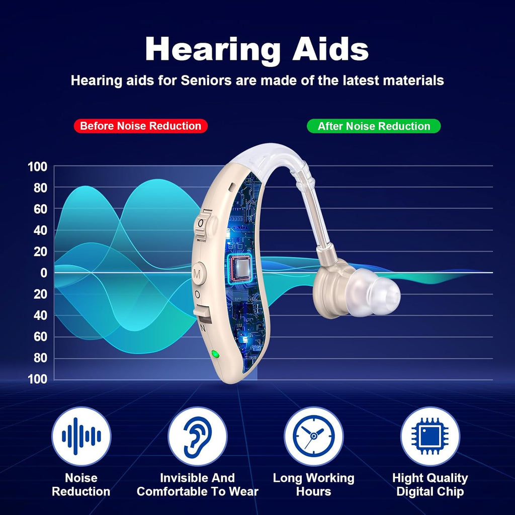 Rechargeable Digital Hearing Aid for Seniors, Noise Cancelling Sound Amplifier

