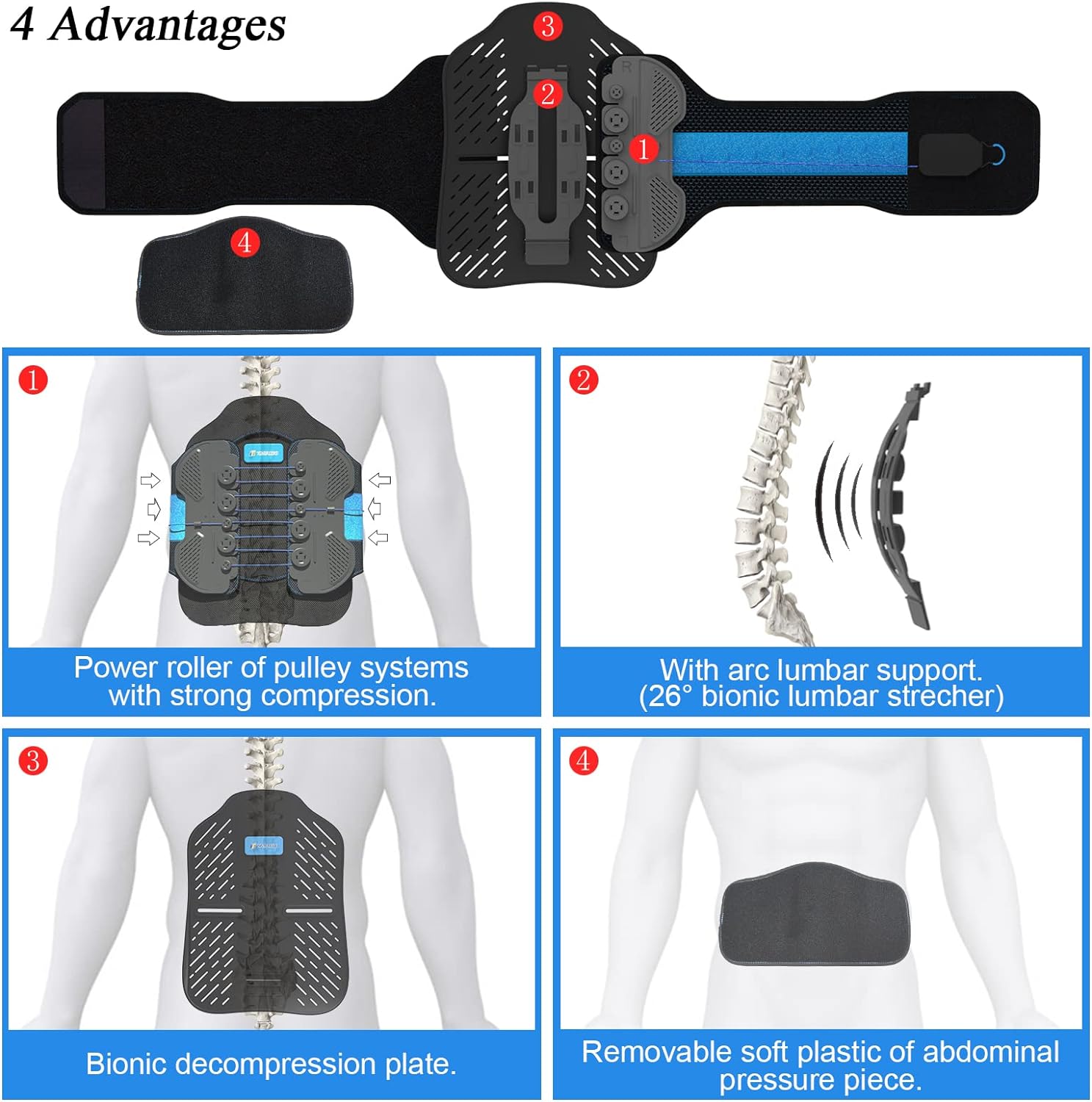 CYBERTECH Lumbar Decompression Support Belt with Dual Pulley System

