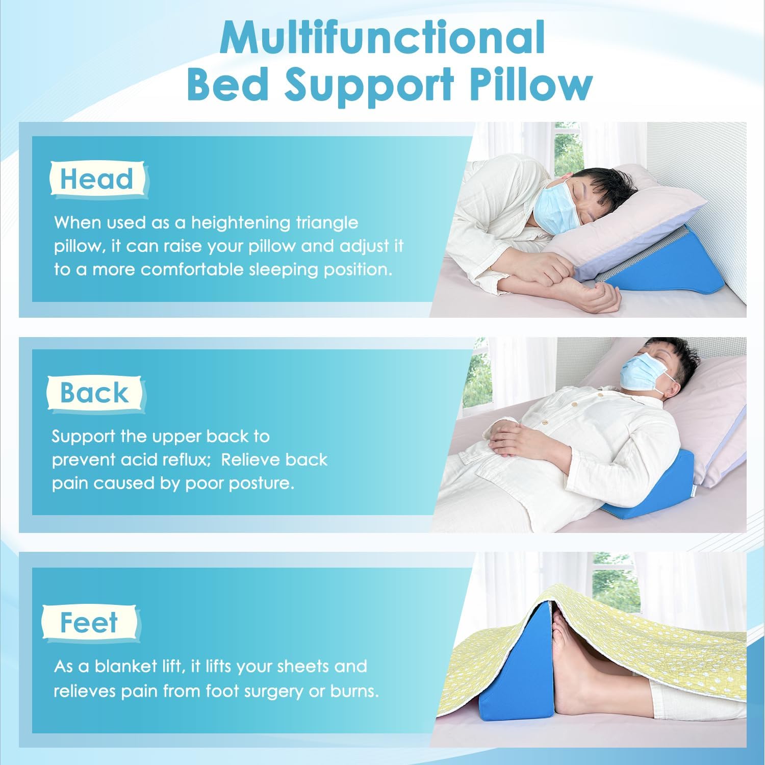Bed Wedge Pillow for Seniors Post Surgery Pressure Relief Foam Positioning Cushion

