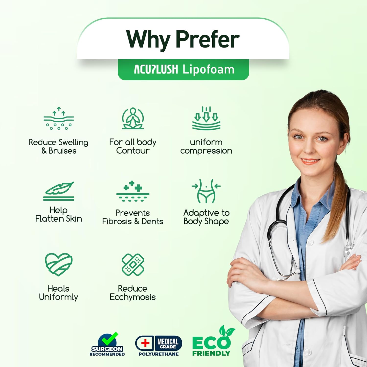 AcuPlush Lipo Foam Pads for Liposuction Recovery, Abdominal Support Board 8x11

