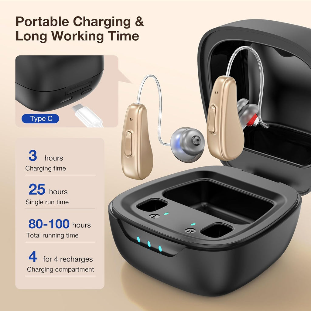 Rechargeable Noise Cancelling Hearing Aids for Seniors, 5-Level Volume

