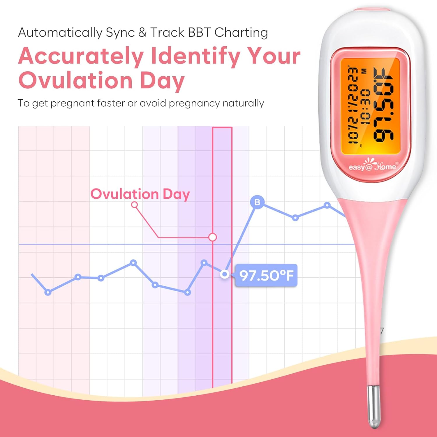 Easy@Home Smart Basal Thermometer Digital BBT Auto Sync with App and Backlit Screen

