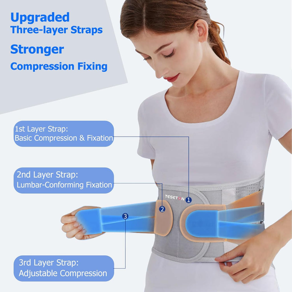 TESETON Lumbar Back Brace for Lower Back Pain, Adjustable Support Belt

