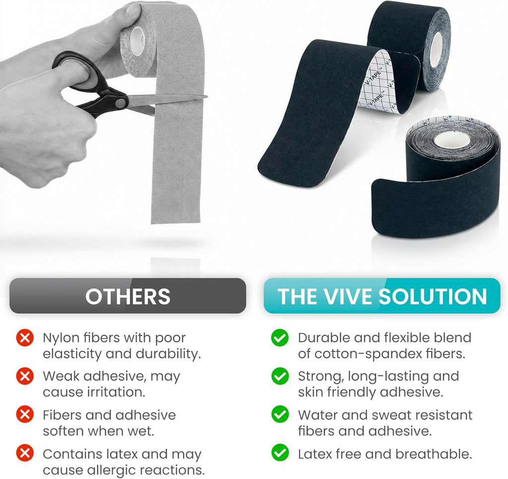 Vive Kinesiology Tape Roll, Precut Sports Strips for Muscle and Joint Support

