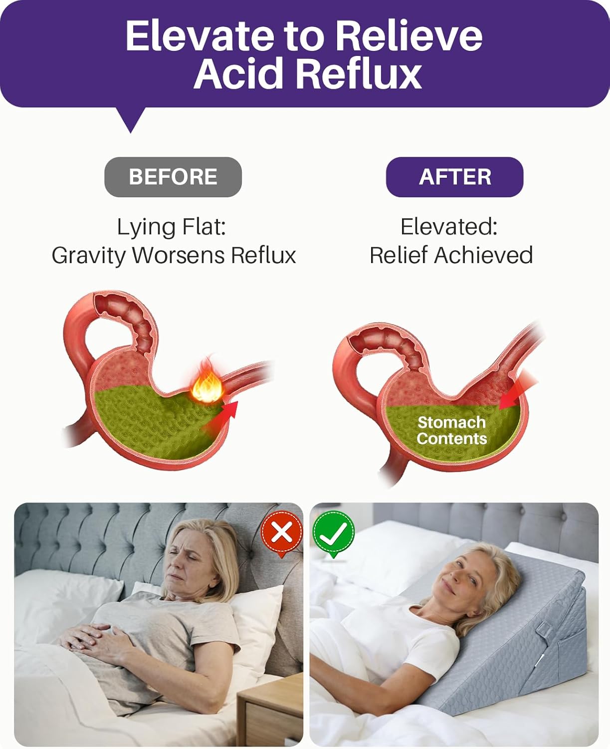 Kekoy Memory Foam Wedge Pillow for Acid Reflux, Sleep Apnea, Snoring, Back Pain

