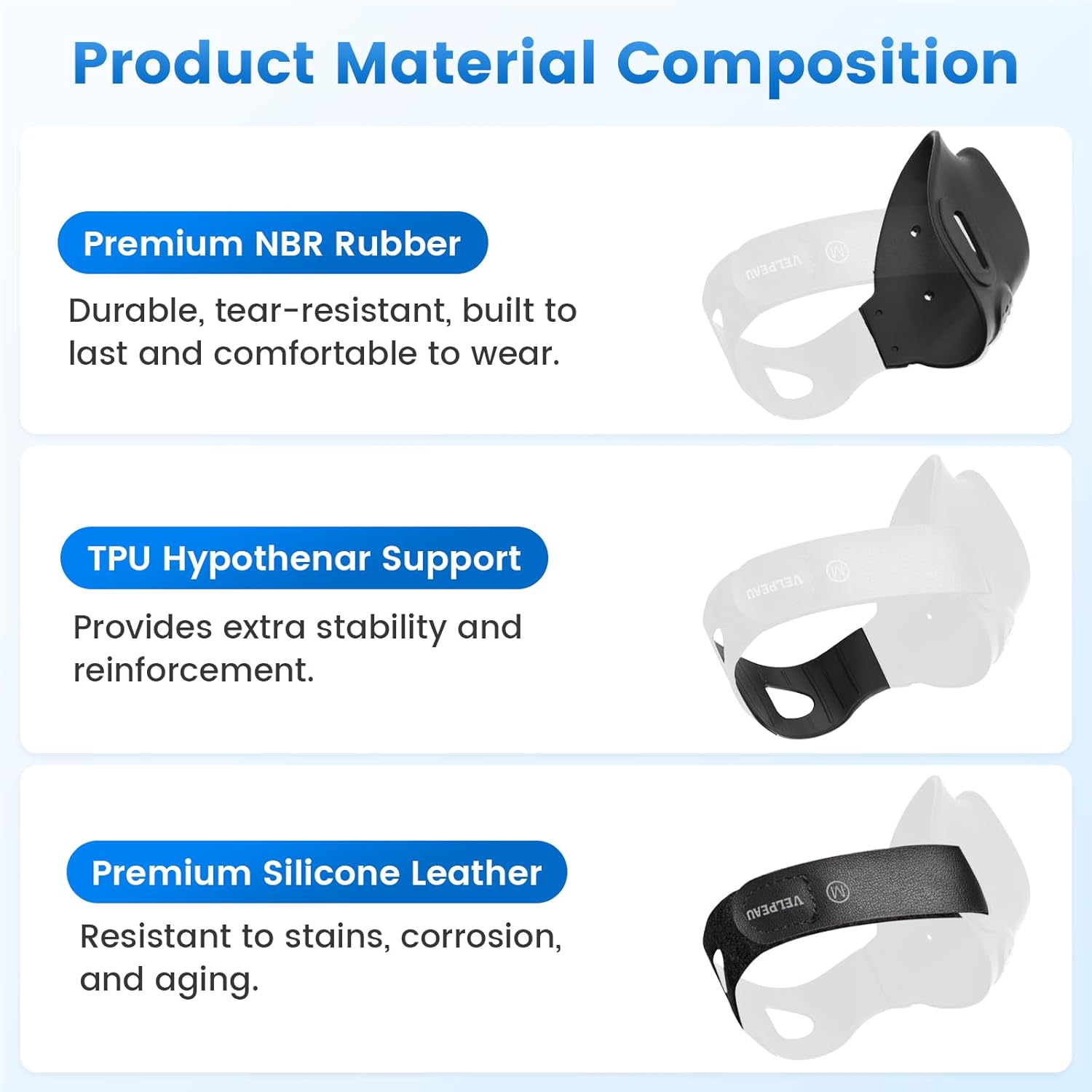 Velpeau CMC Thumb Brace, Flexible Rubber Thumb Splint for Arthritis Support

