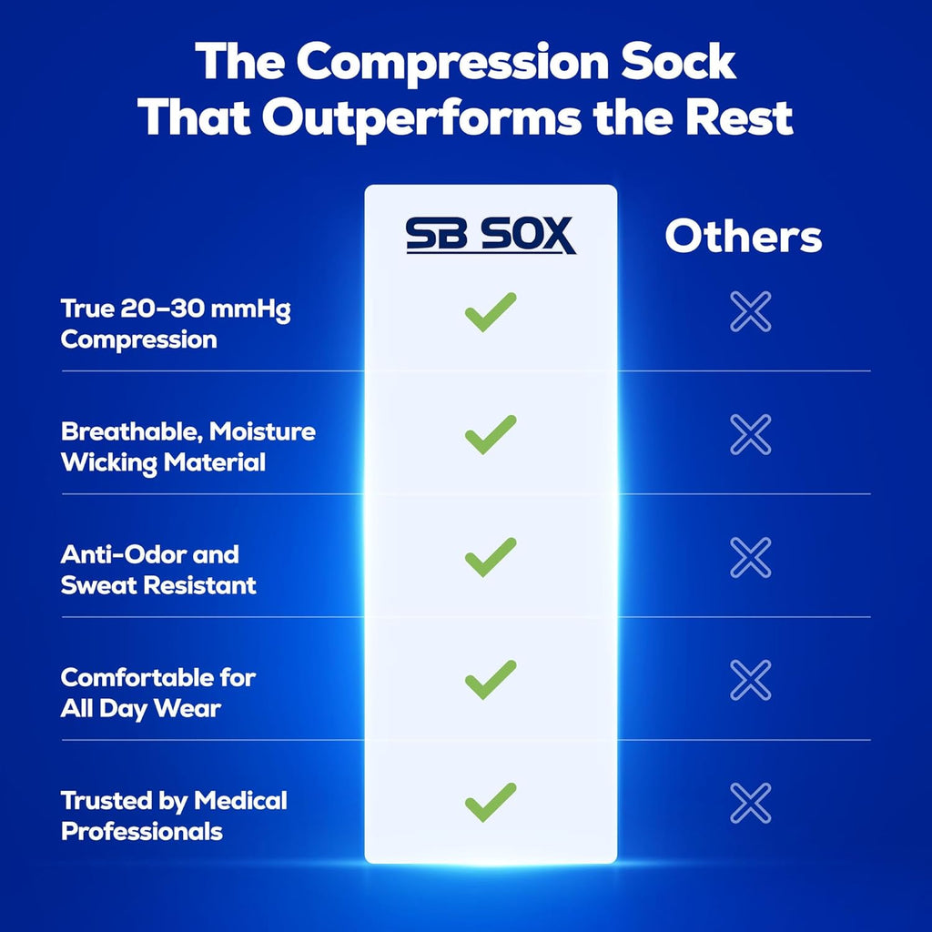 SB SOX 20-30mmHg Compression Socks for Men and Women, Graduated Calf Support


