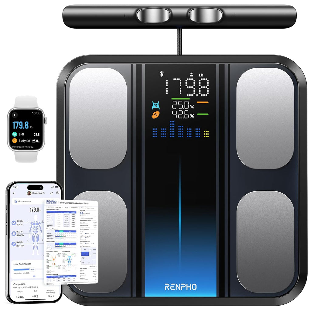 RENPHO Smart Body Composition Scale with 8-Electrode BIA, BMI & Fat Analysis

