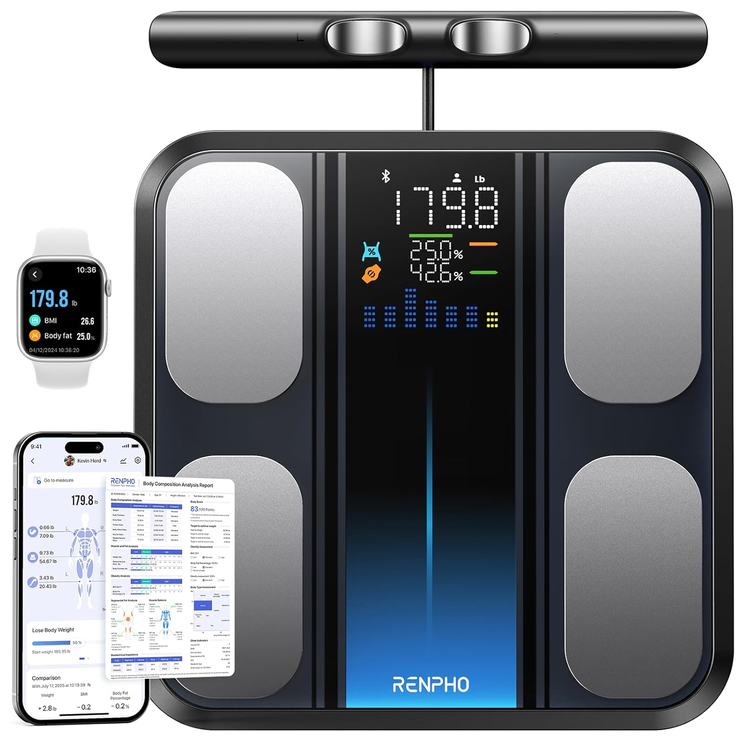 RENPHO Smart Body Composition Scale with 8-Electrode BIA, BMI & Fat Analysis

