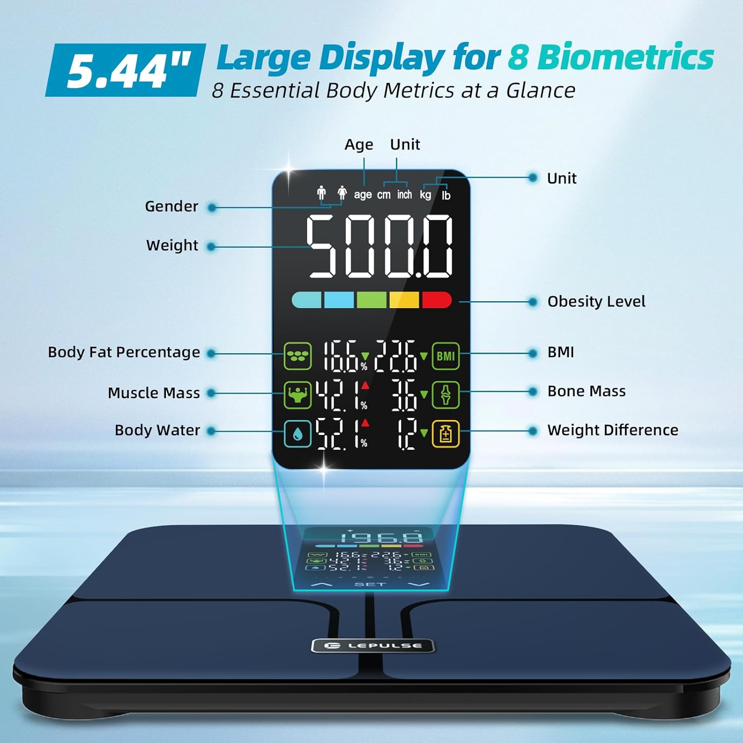 Lepulse Smart Body Fat Scale for Bathroom with BMI, Muscle, Water and 500 lb Capacity

