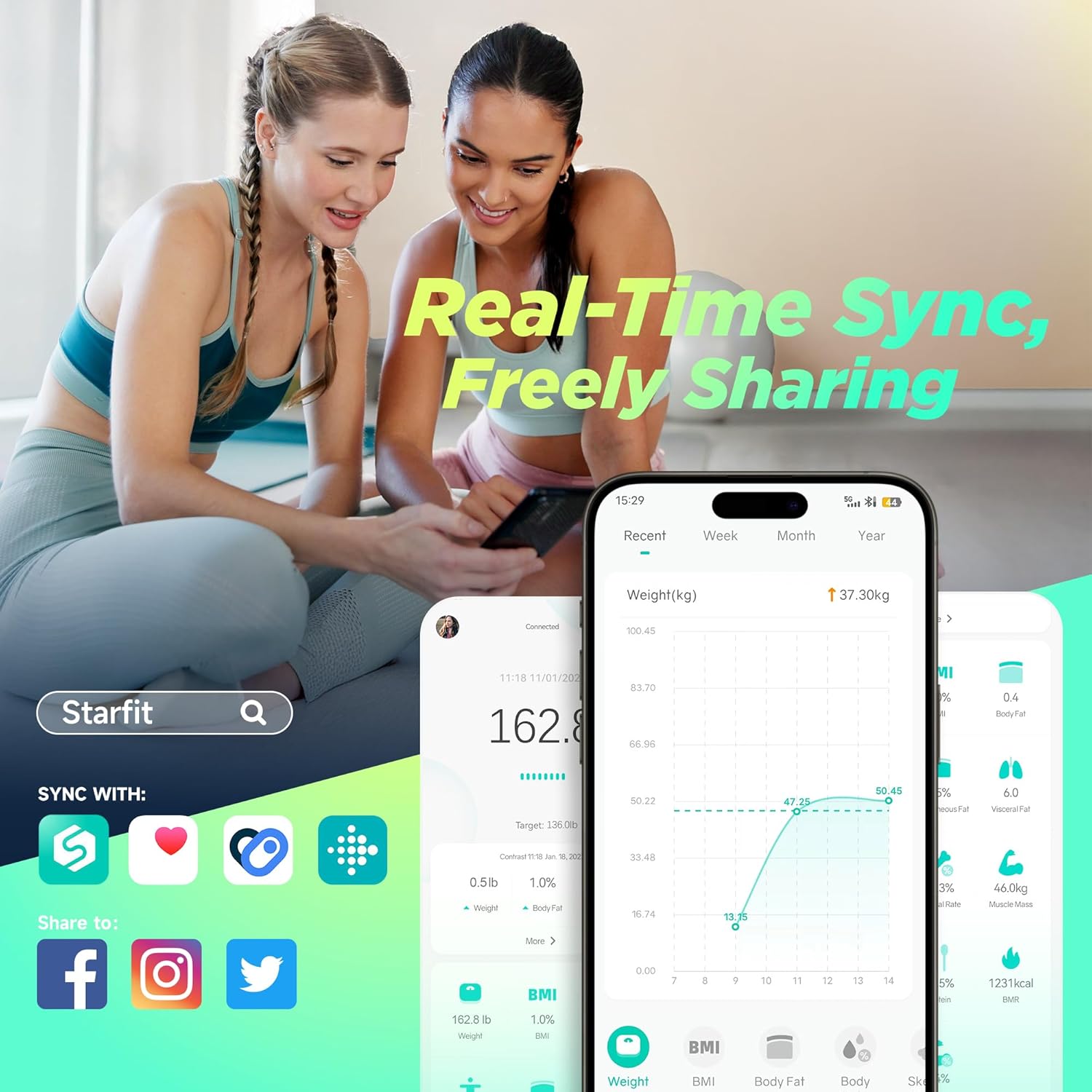 Runstar Smart Bathroom Scale, 8-in-1 VA Display for BMI Body Fat Heart Rate

