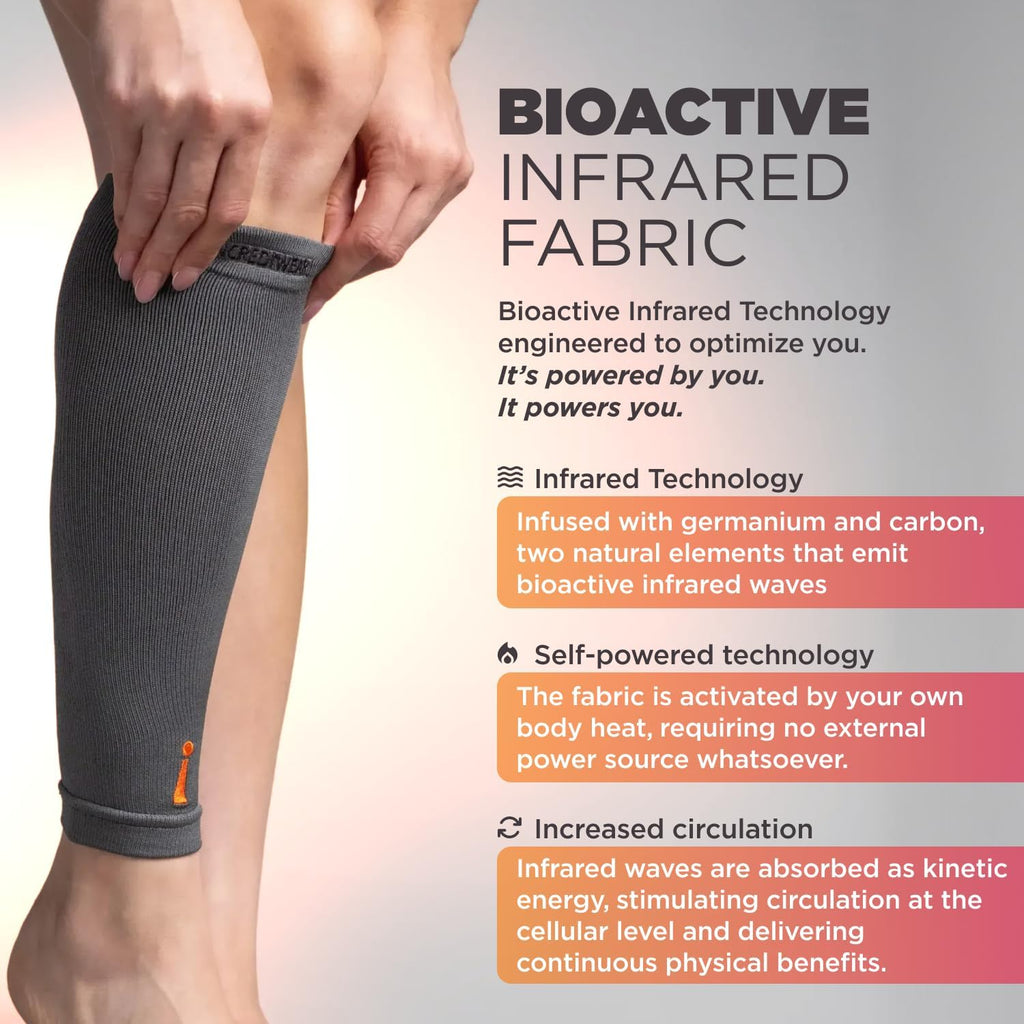 Incrediwear Calf Compression Sleeve for Men and Women for Muscle Pain Relief


