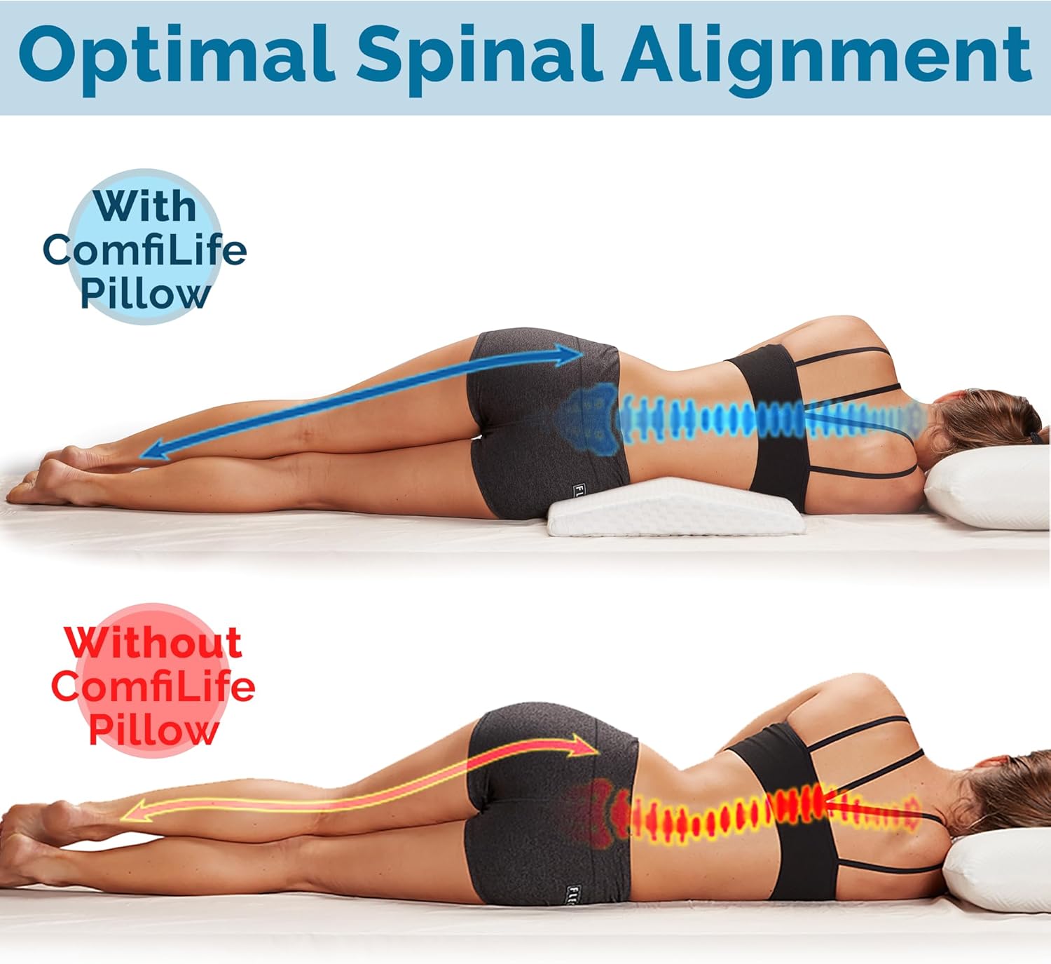 ComfiLife Lumbar Support Memory Foam Pillow for Back Pain Relief, Triangle Wedge

