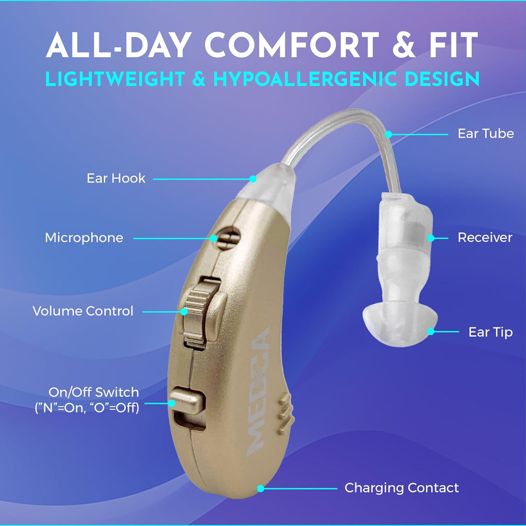 NewEar Rechargeable BTE Digital Hearing Amplifier with USB Dock, Behind-the-Ear


