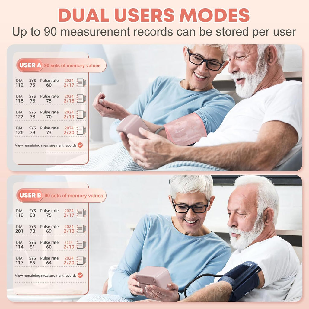Blood Pressure Device for Upper Arm, Automatic Arm Band, 180 Memory, Voice Results

