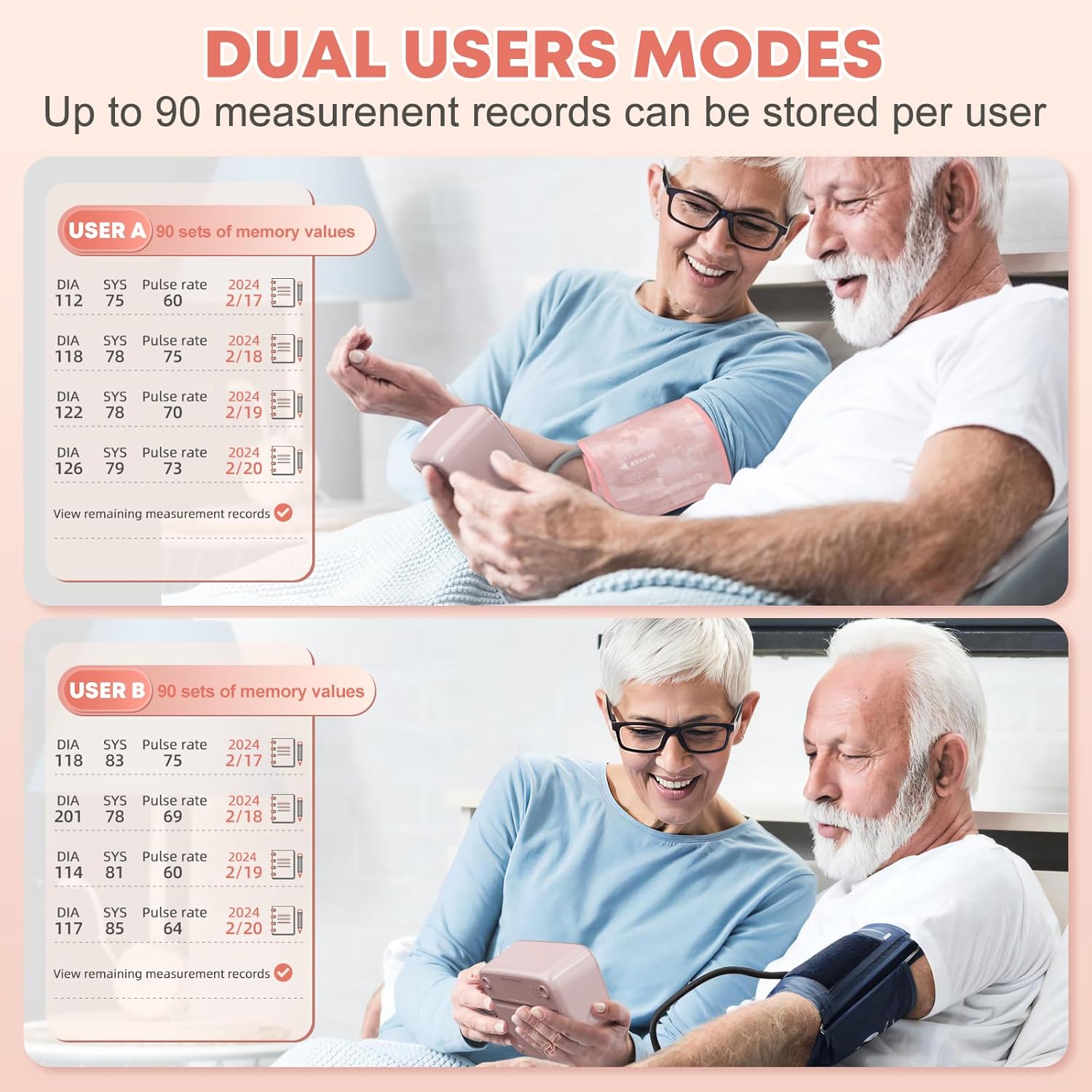 Blood Pressure Device for Upper Arm, Automatic Arm Band, 180 Memory, Voice Results

