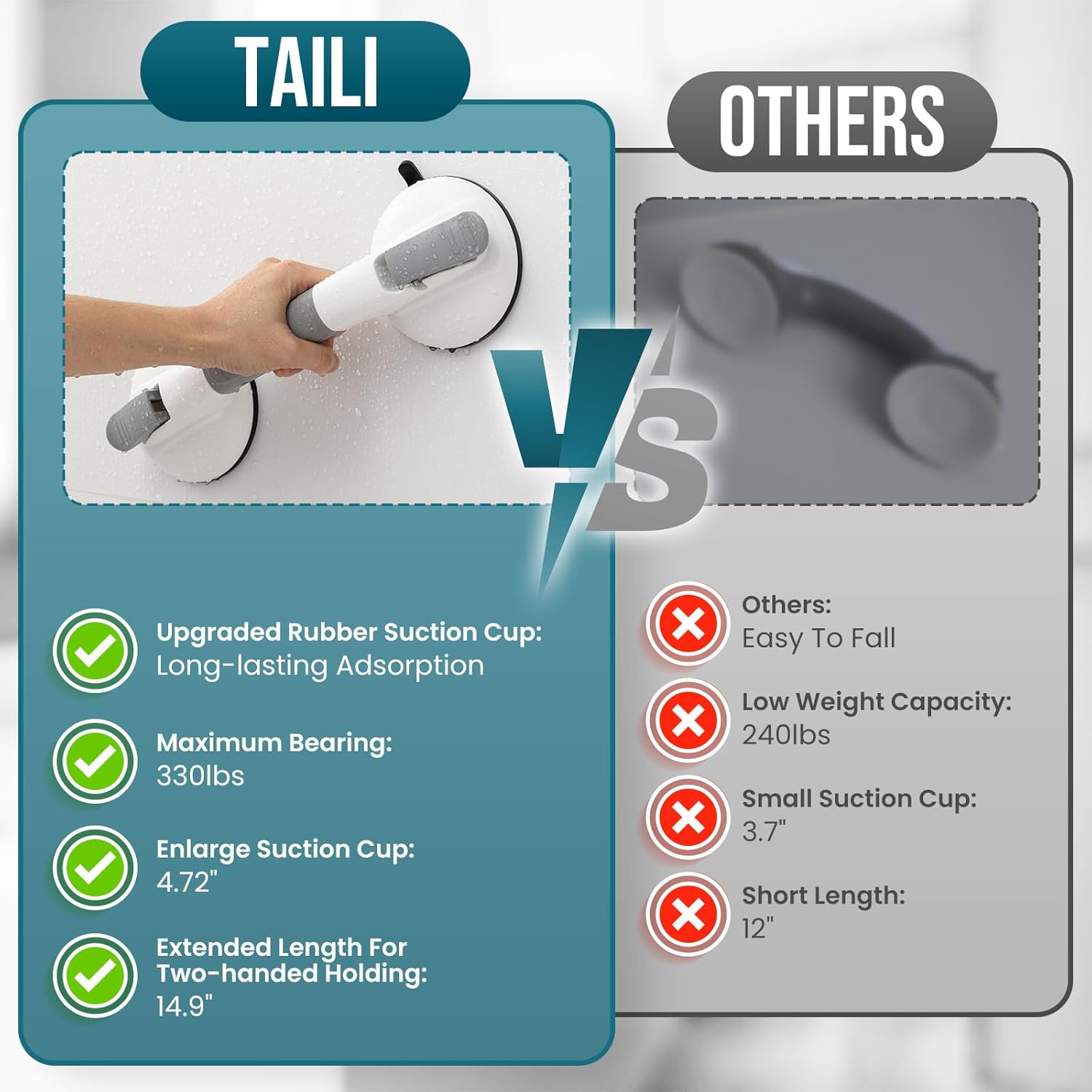 TAILI Suction Grab Bar for Bathtubs and Showers, No-Drill Safety Handrail

