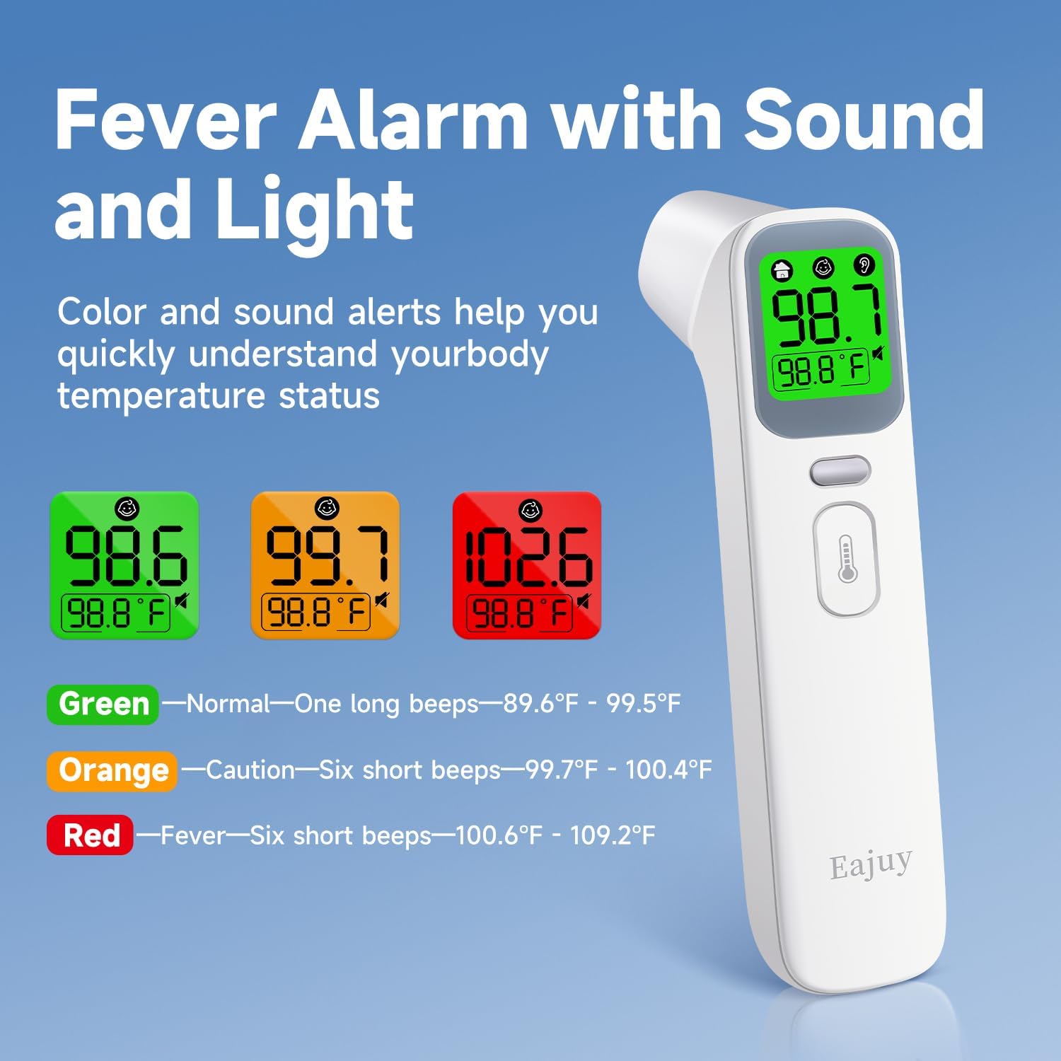 No-Touch Digital Infrared Thermometer for Forehead and Ear, Fever Alert

