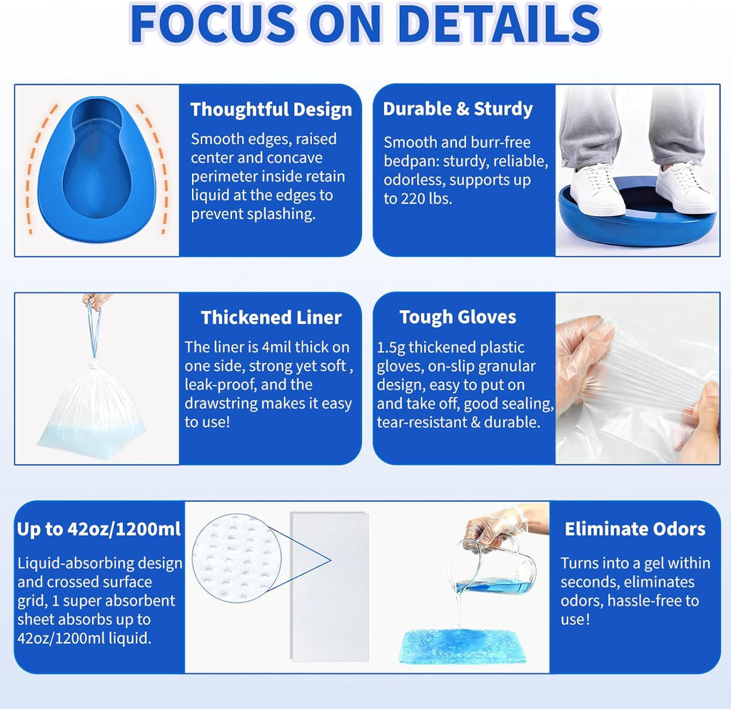 Bedpan Set with Disposable Liners, Absorbent Pads and Gloves for Elderly

