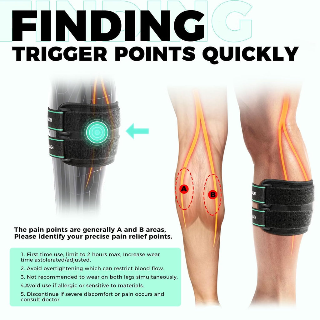 Healrecux Sciatica Relief Brace with Acupoint Pressure Pads and Stabilizing Splints

