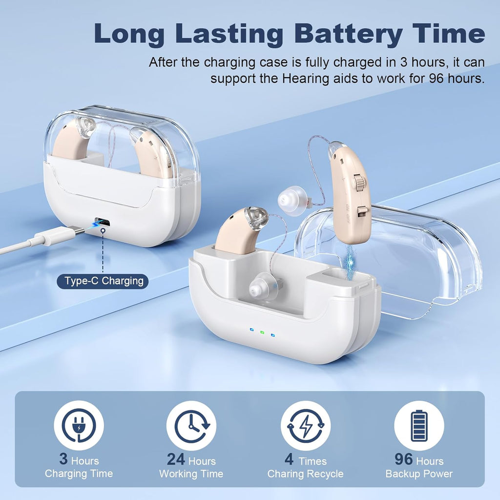 OTC Rechargeable Hearing Aids for Seniors, Lightweight Noise Reduction BTE

