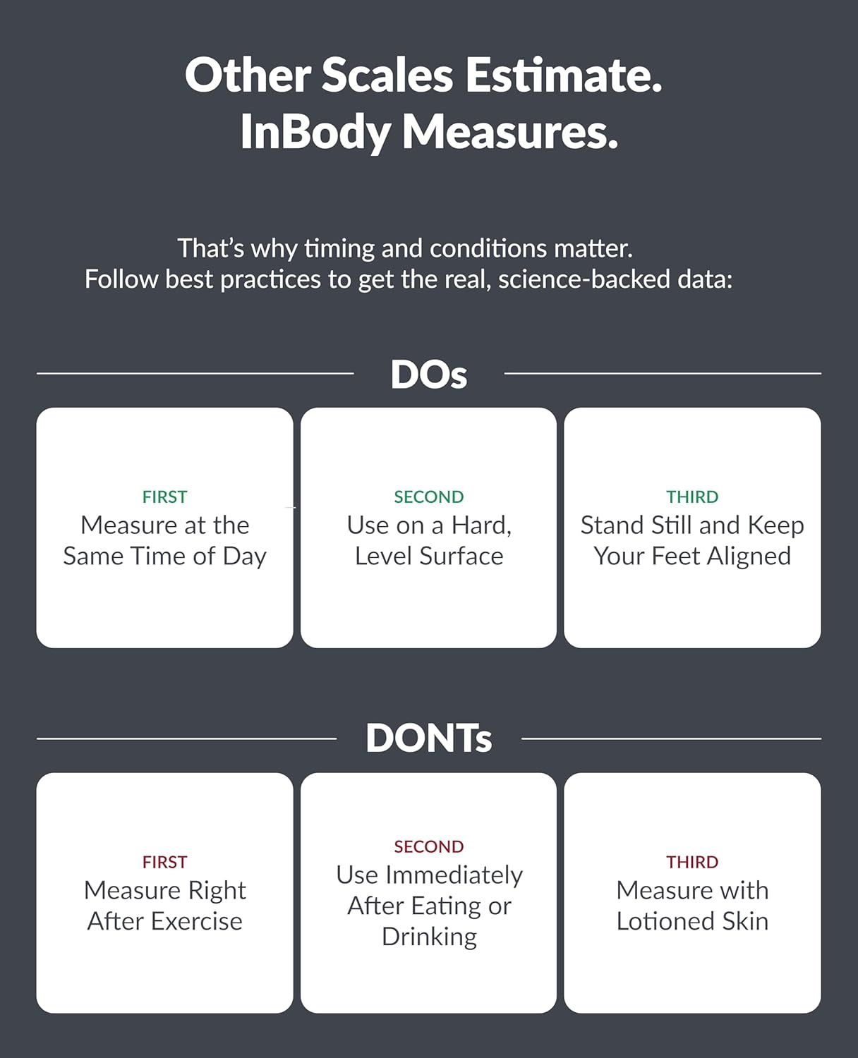 InBody Dial H20 Smart Body Composition Scale with Bluetooth BMI, Body Fat and Muscle

