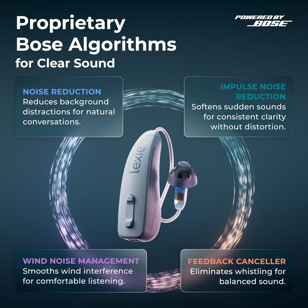 Lexie B2 Plus Powered by Bose OTC Rechargeable Hearing Aids with Charging Case

