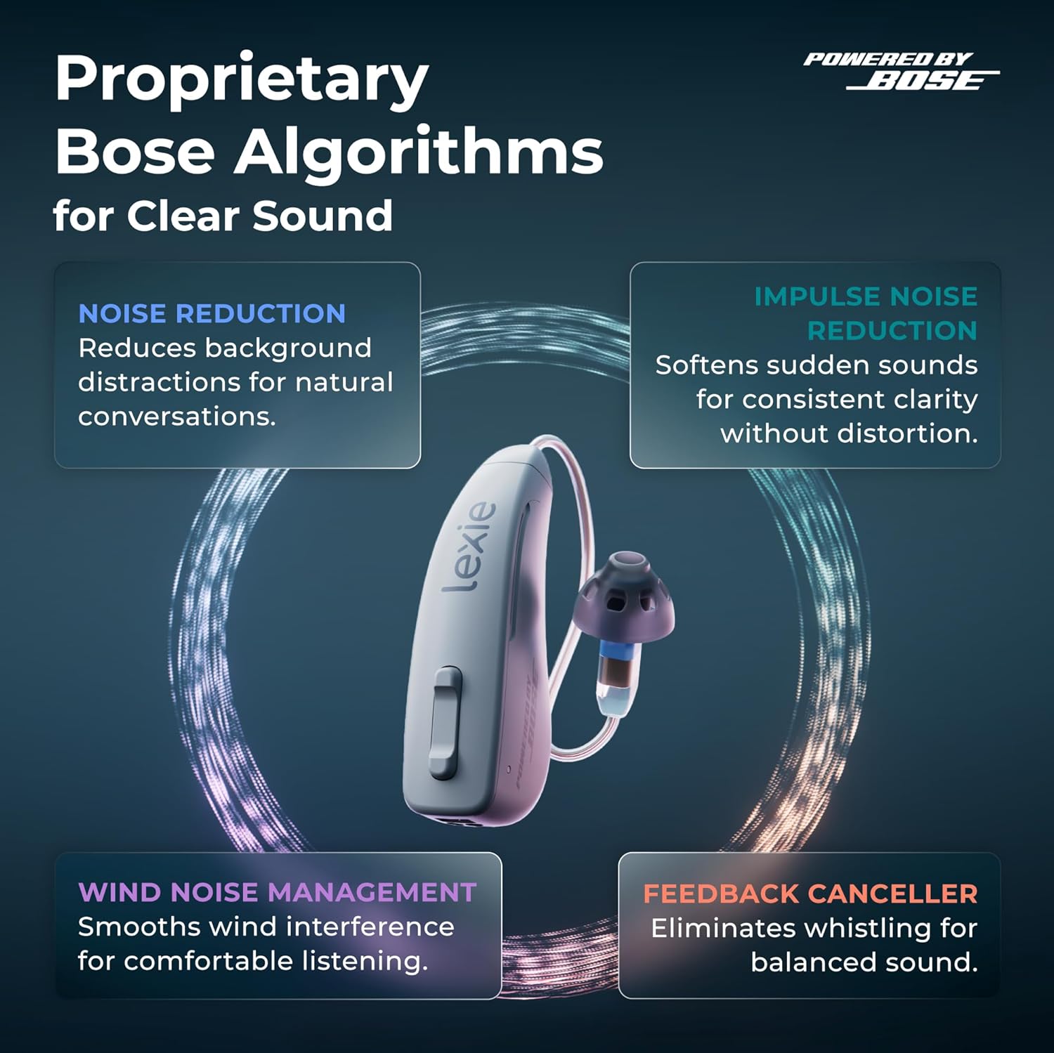 Lexie B2 Plus Powered by Bose OTC Rechargeable Hearing Aids with Charging Case


