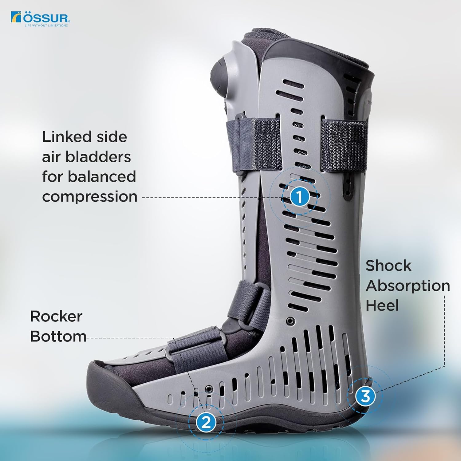 Ossur Rebound Air Walker Boot with Air Pump Rocker Bottom and Compression Straps

