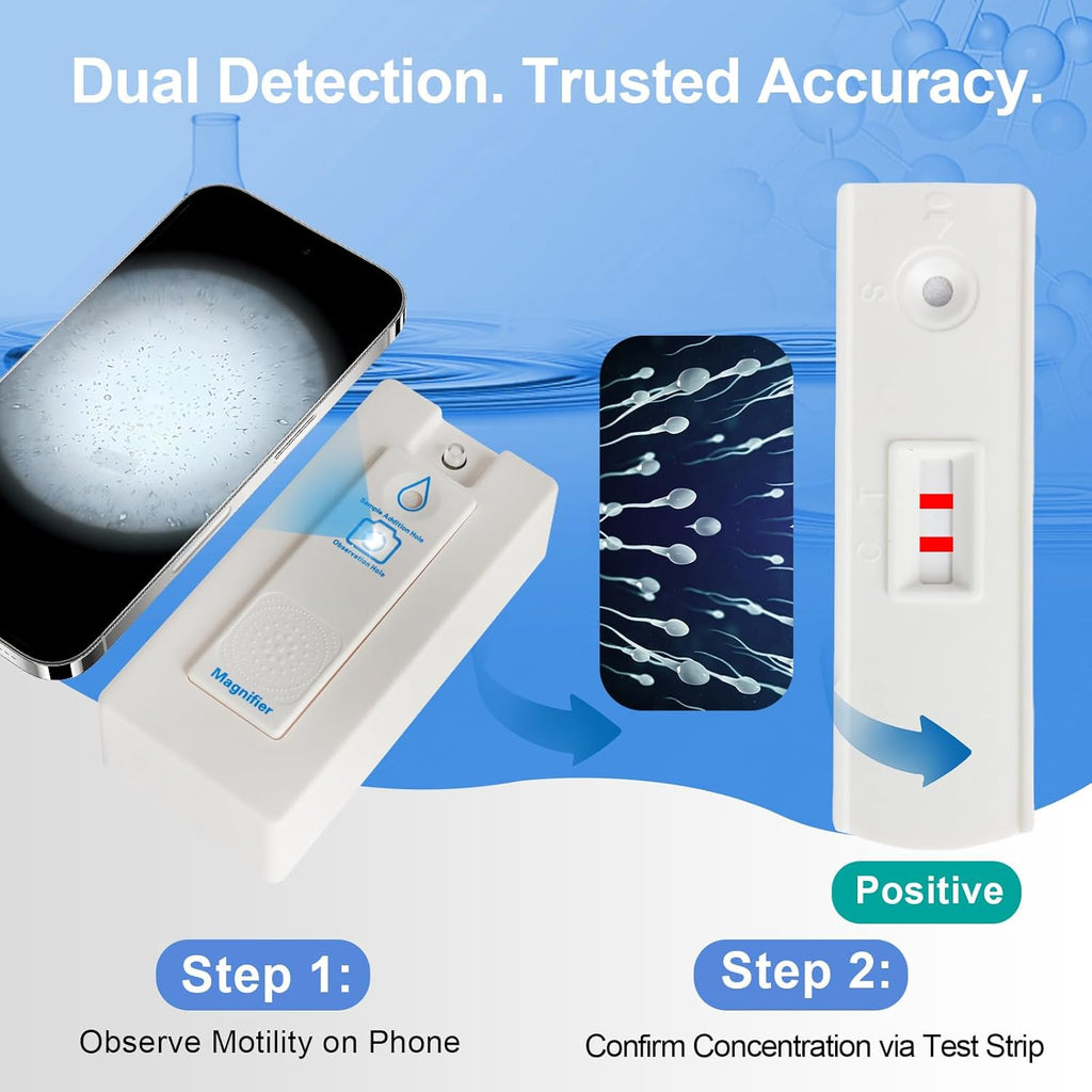Sperm Microscope Semen Analysis Fertility Test Kit for Men, At-Home Wellness

