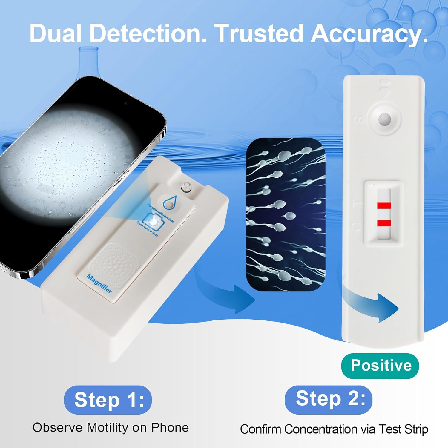 Sperm Microscope Semen Analysis Fertility Test Kit for Men, At-Home Wellness

