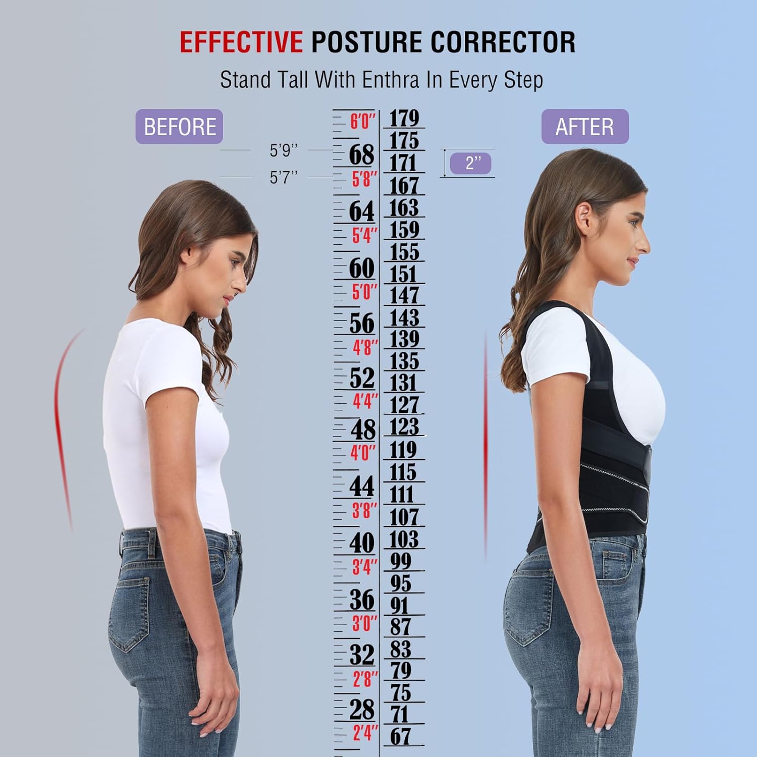 Enthra Back Brace Posture Corrector with Spine Alignment System for Scoliosis

