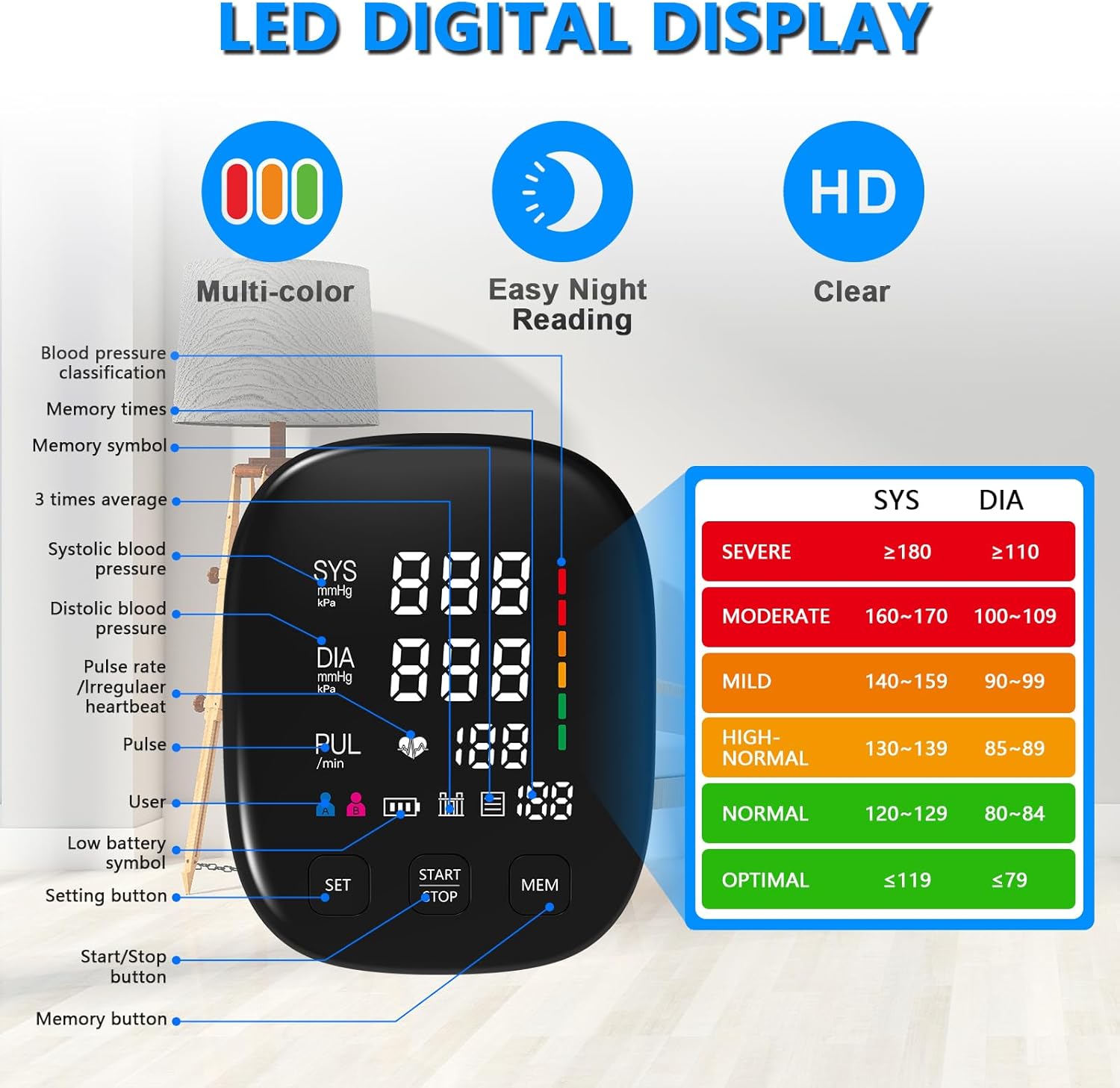 Automatic Upper Arm Blood Pressure Monitor with Digital Display and Adjustable Cuff

