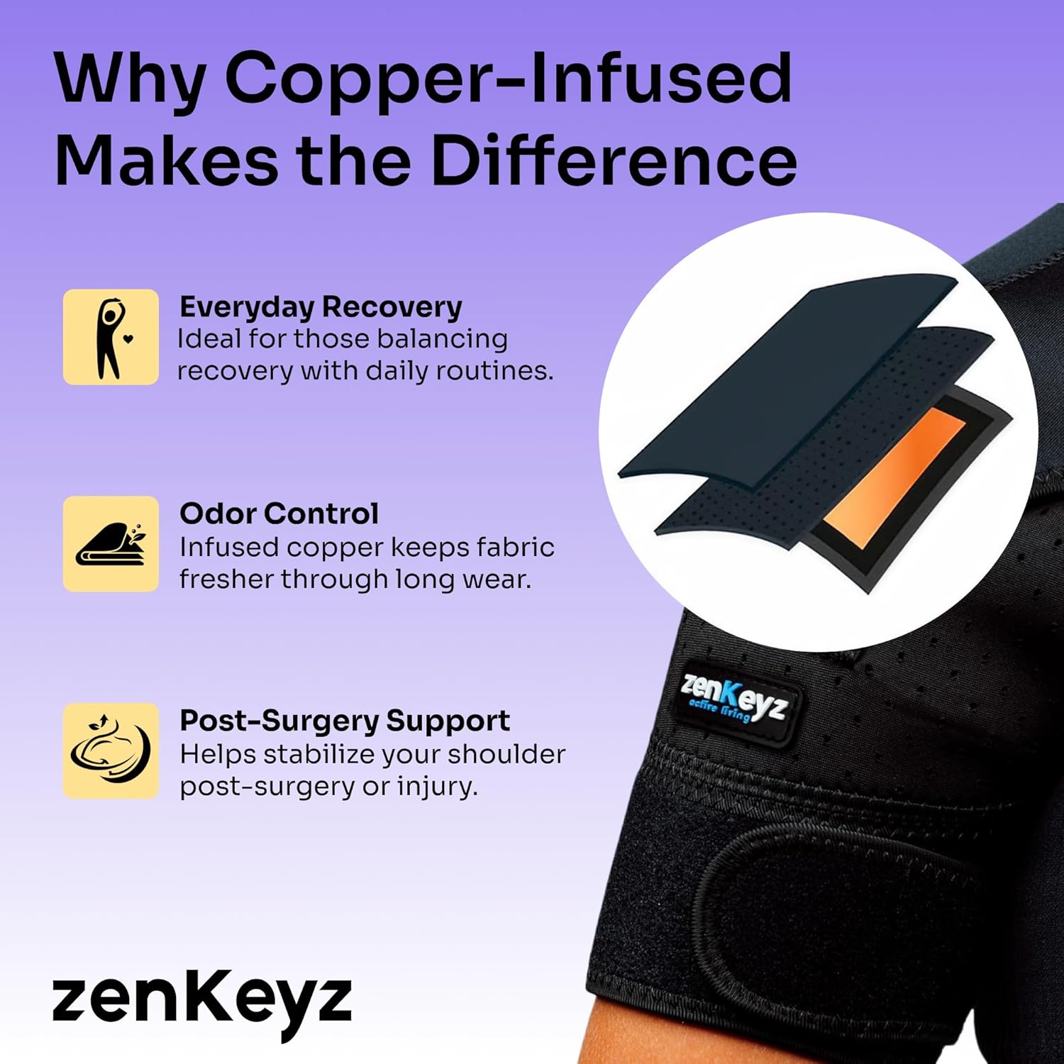 ZENKEYZ Shoulder Brace for Men and Women with Rotator Cuff Support and Pocket

