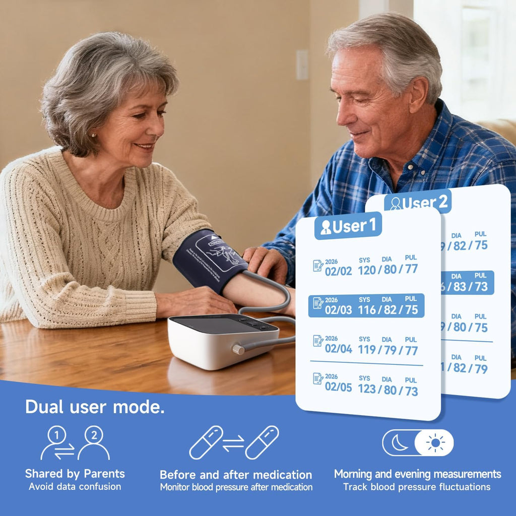 Upper Arm Blood Pressure Monitor with Large LED Display, Dual User and Adjustable Cuff

